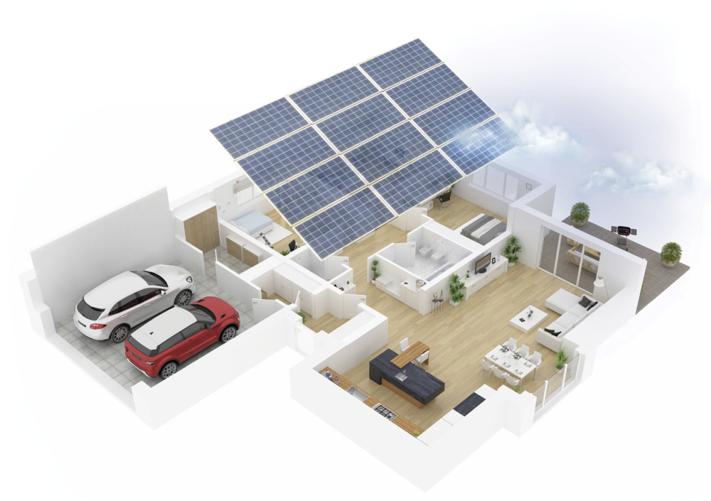 SolarEdge Home Fundamentals